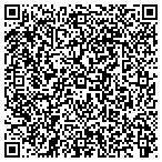 QR code with Palatine Twp Youth Service Department contacts