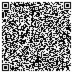 QR code with Summit County Job & Family Service contacts