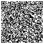 QR code with All One Health Management Solutions contacts