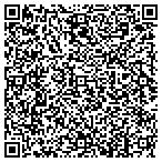 QR code with Condensed Curriculum International contacts