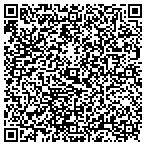 QR code with Santa Fe Pain Center, Inc. contacts