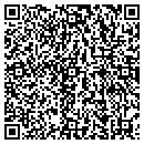 QR code with Council For Homeless contacts