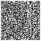 QR code with Interfaith Hospitality Network of Greater Kingsport, Inc. contacts