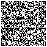 QR code with People  Helping People contacts