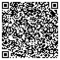 QR code with All Home Services contacts