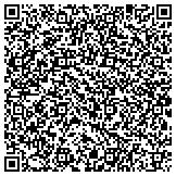 QR code with Independence @ Home, Homemakers and Companions contacts