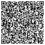QR code with Spectrum Home Services Of Metro Detroit contacts