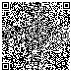 QR code with Suncoast Home Service & Referral contacts
