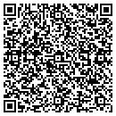 QR code with Channel Job Hotline contacts