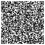 QR code with Sequatchie County Emergency Communications District contacts