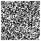 QR code with Inmates In Transition contacts
