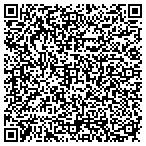 QR code with Loss Mitigation Services, Llc. contacts