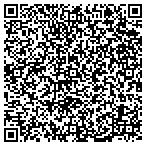 QR code with Servants Of The Lord Meals On Wheels contacts