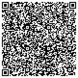 QR code with Authentic Turning Points contacts