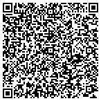 QR code with Better Communities contacts