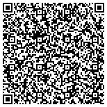 QR code with Center For Resolutions LLC contacts