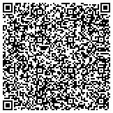 QR code with Choices and Changes Counseling contacts
