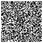 QR code with Connecticut River Counseling contacts