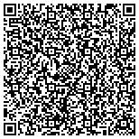 QR code with Counseling Institute of Atlanta, Inc. contacts