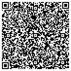 QR code with Intimate Connections Counseling contacts