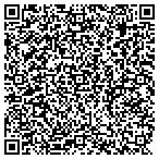 QR code with Martin, Michele Romeo contacts