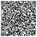 QR code with Renee Carroll Lcsw contacts