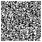 QR code with Supplanter Counseling contacts
