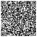 QR code with Italian Mission To United Ntns contacts