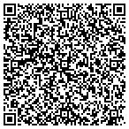 QR code with Circseller, Inc contacts