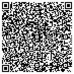 QR code with Southwest Renewal Foundation Of High Point Inc contacts