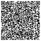 QR code with The Urban League Of Greater Miami Inc contacts