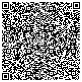 QR code with The International Federation Of Settlements And Neighborhood Centers Inc contacts