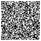 QR code with Model Ex-Offenders Inc contacts