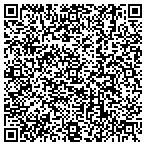 QR code with Souls Under Construction Aftercare Program contacts