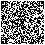 QR code with Women In Networking Giving Support (Wings) contacts