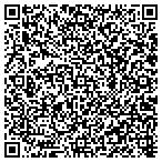 QR code with Experience Works Training Service contacts
