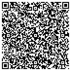 QR code with Jefferson Area Board For Aging contacts