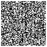 QR code with Upper Peninsula Commission For Area Progress Services Inc contacts