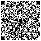 QR code with Juvenile Corrections Department contacts