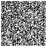 QR code with Pregnancy Resource Center Of Central Oregon contacts