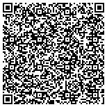 QR code with Community Connections South Of Life Skills contacts