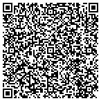 QR code with Mecklenburg Department of Social Service contacts