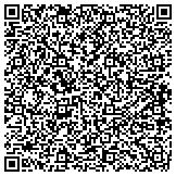 QR code with Alliance For The Mentally Ill Of Metropolitan Baltimore Inc contacts
