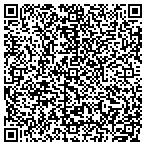 QR code with Flint Human Relations Department contacts