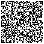 QR code with Identity Theft Resource Center contacts