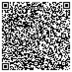 QR code with In Home Care Service Of America Inc contacts