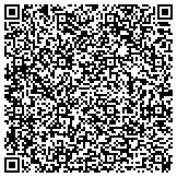 QR code with Julian Youth Academy- Christian Boarding School contacts