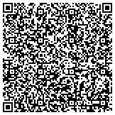 QR code with Ne Georgia Mental Health Mental Retardation And Substance Abuse contacts