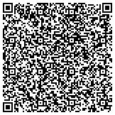QR code with Parents Families And Friends Of Lesbians And Gays/Long Island Inc contacts