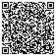 QR code with Peter Branti contacts